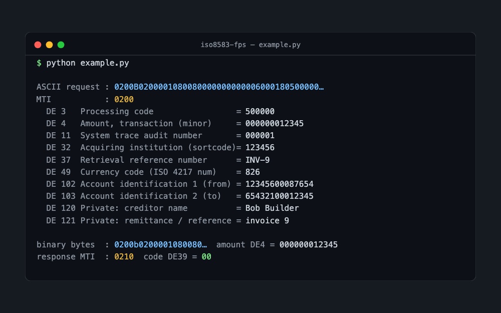 iso8583-fps home page